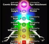 Realign Your Chakras with Empress Empath Idi's Usui Reiki & Crystal Healing Sessions